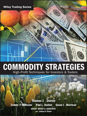 cover image of Commodity Strategies